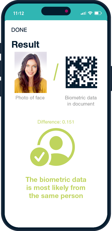 Illustration of image comparison results between the IDB stored image and the taken photograph