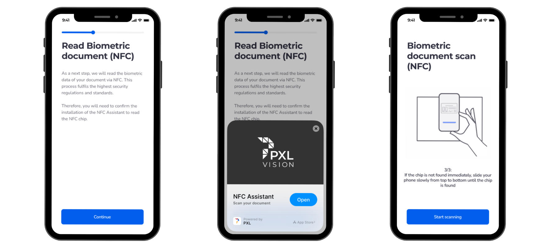 Mobile phone screens showing the PXL Vision biometric document verification process, from left to right: reading the document, the main screen including the PXL Vision logo, accessing a biometric document's NFC chip.