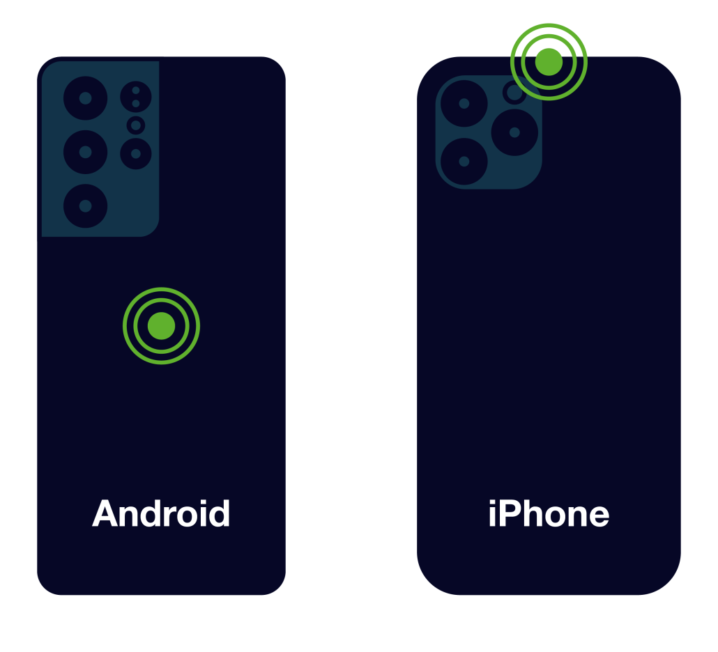 Illustration of the NFC antenna's location in Android and iPhone devices
