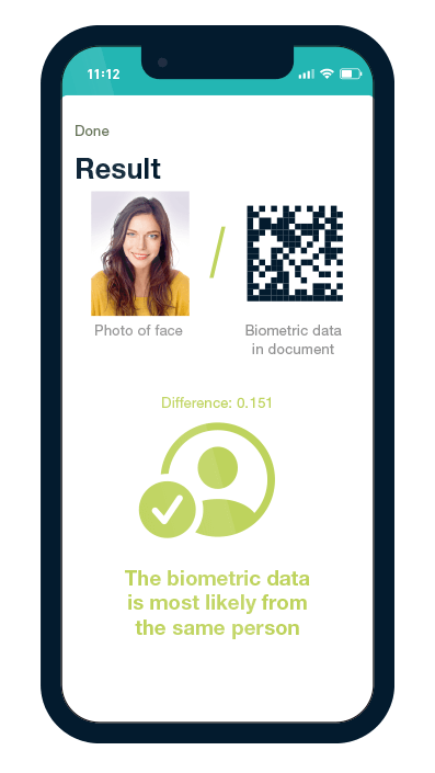 Visible Digital Seal With Biometric Data (VDS Bio)